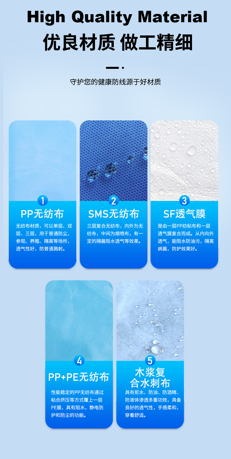 Posh Isolation Clothing: The Fusion of Fashion and Protection in Isolation Wear