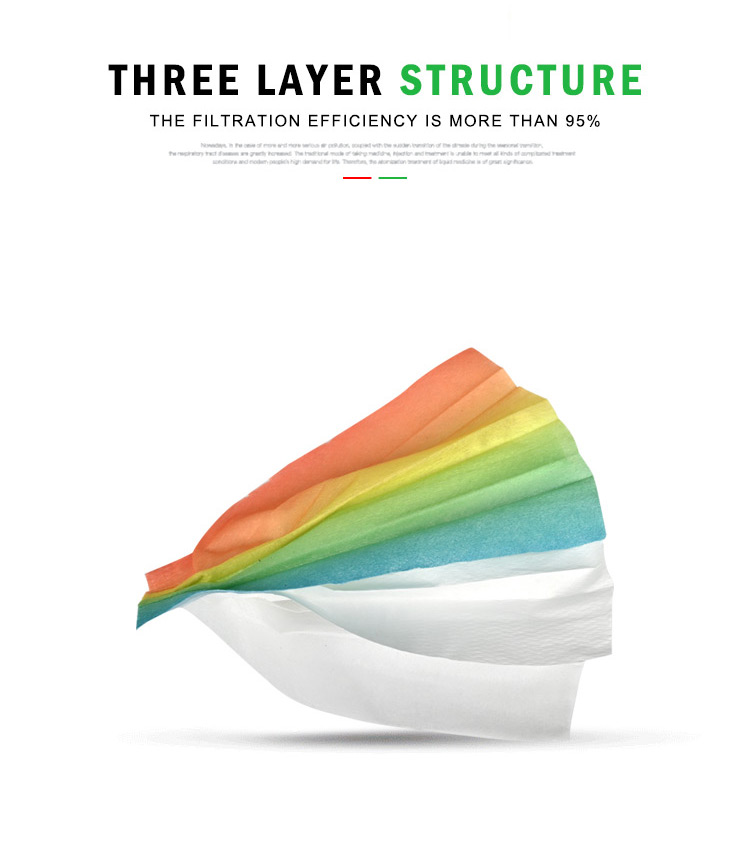 Factory Sales Masque KN95 for Hospital Working: Suitability, Hospitals, and Coated Protection