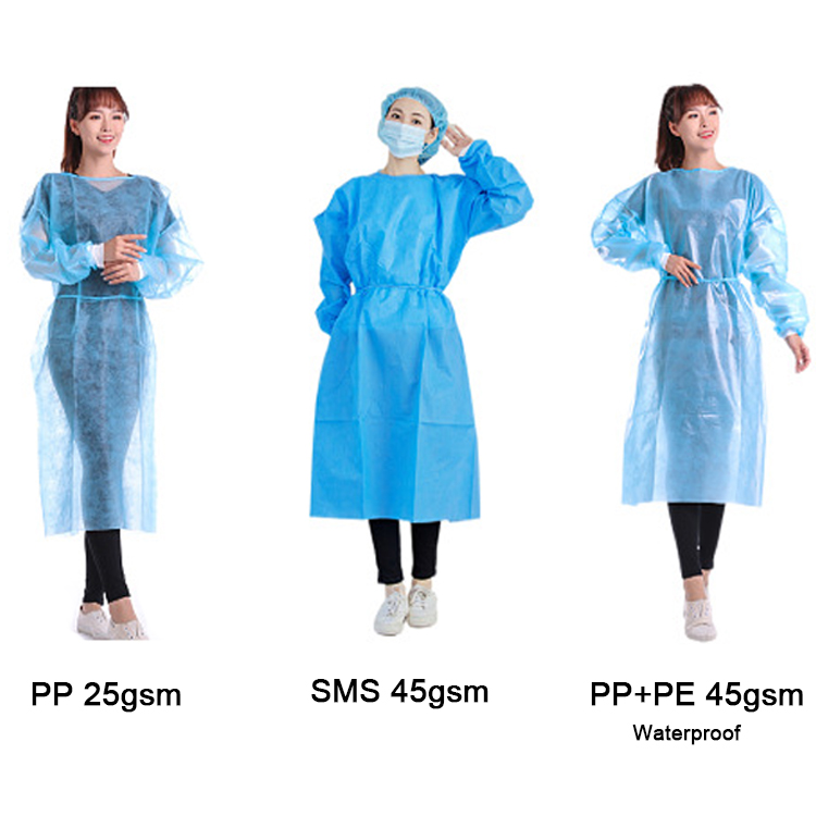 Surgical Gown Name Conventions: Enhancing Identification and Safety for Workers