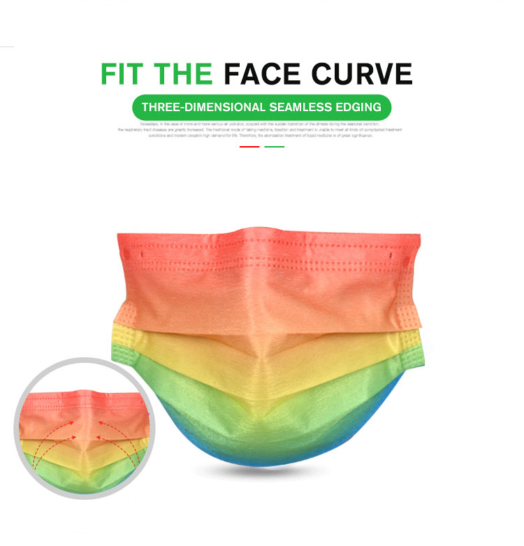 2025 Design Protective Respirator: Suitable Choices with Waterproof Coating Features