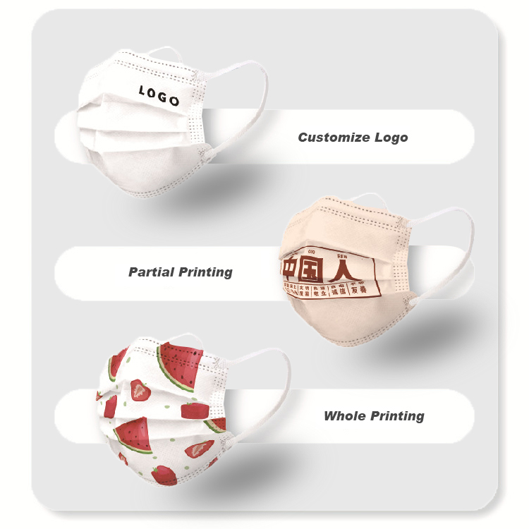 Medical Face Mask Solutions: Custom Logo Masks, Disposable Non-Woven Fabric, Mascarillas With Custom Logo, Personalized Mask Services