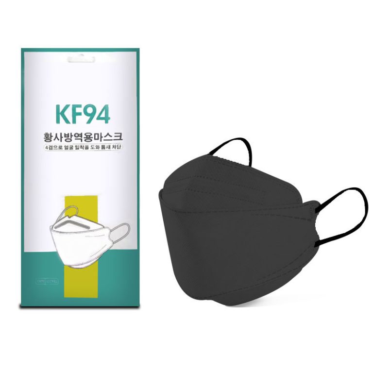 Daily Use For Adults, Kids, and Hospitals: Suitable and Essential Face Mask Guide