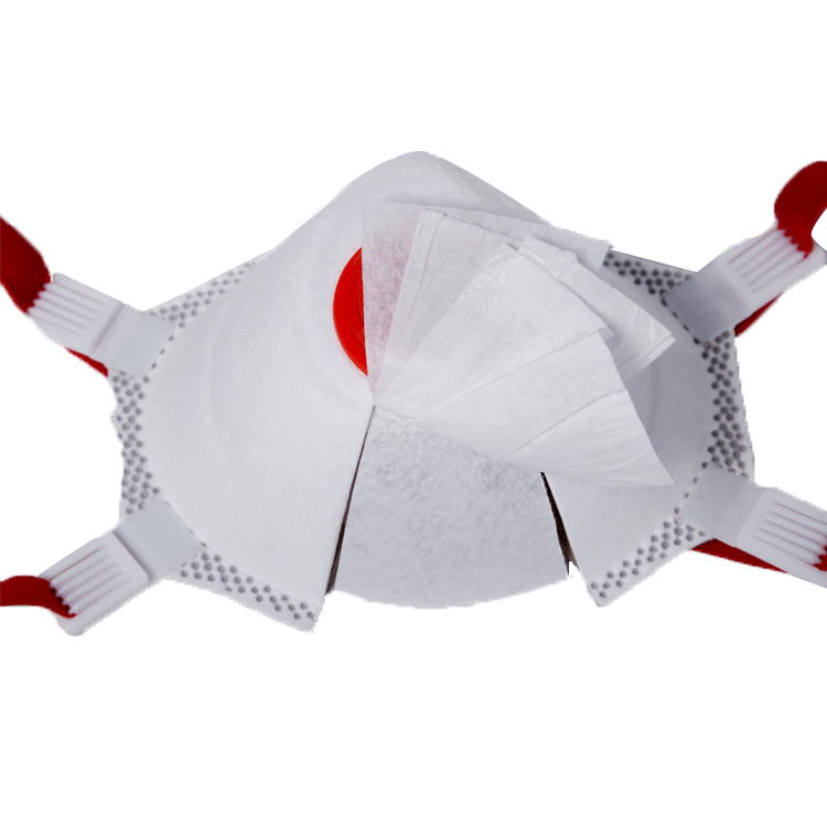 3ply With Breathing Valve With Design: IT Trends and Market Outlook for 2025