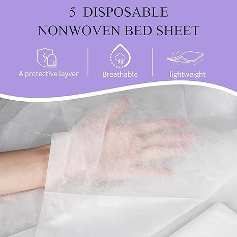 Medical Consumables: Meaning, Market, and Quality Insights