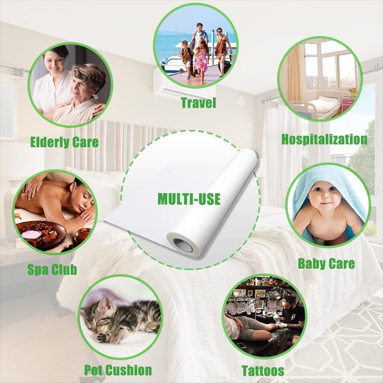 Market Assessment of Disposable Bed Sheets for Patients in India with IT Integration