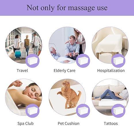 Disposable Bed Sheets on eBay: Visit for Security & IT Solutions – R Web