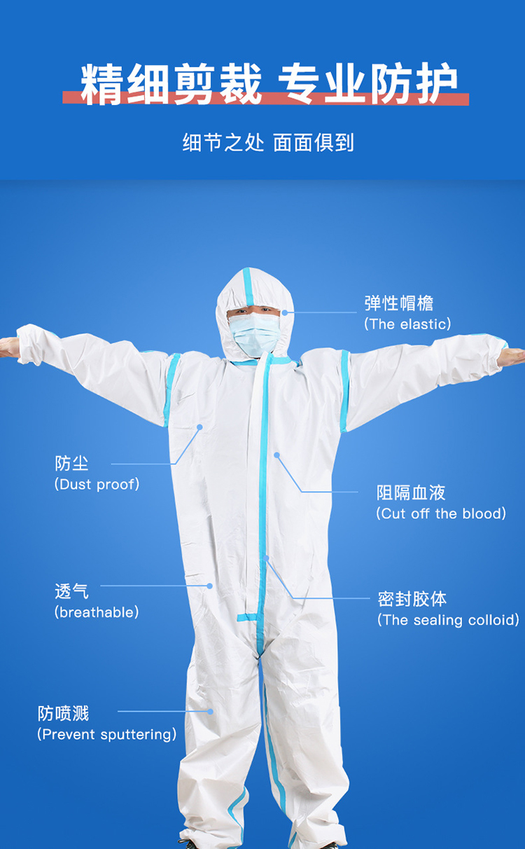 Protective Clothing Near Me: IT-Quality Suit Options Available