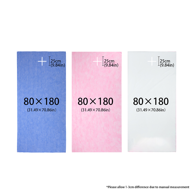 Nonwoven Disposable Bed Sheets: IT’s Impact and Advancements with X and Q