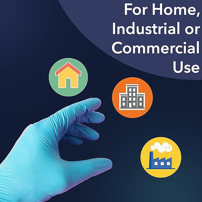 U Guard Nitrile Gloves: Comprehensive Review of Performance, Durability, and Market Feedback