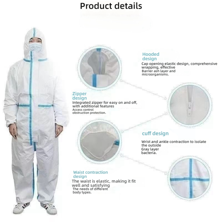 Anti-Static Suit with Advanced Technology: A Comprehensive Guide