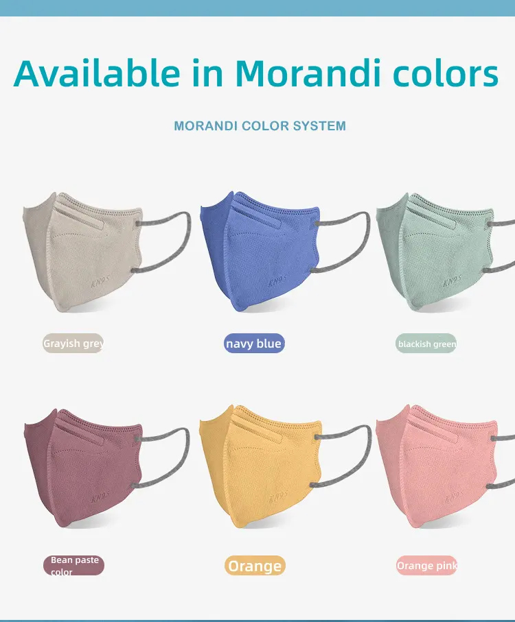 Hot Sale Activated Carbon Masks for Hospital, Clinic, & Dental Protective Use – Non-Woven Fabric IT, with Q