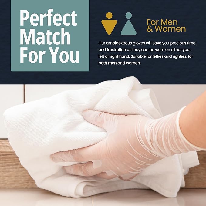 Durability and Quality Analysis of Cut Resistant Food Preparation Gloves – IT Security Visit Q