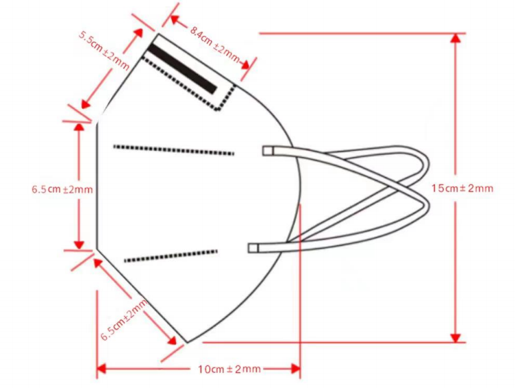 Non Woven Facemasks: Providing Safety Protection with Advanced Features and Environmental Considerations