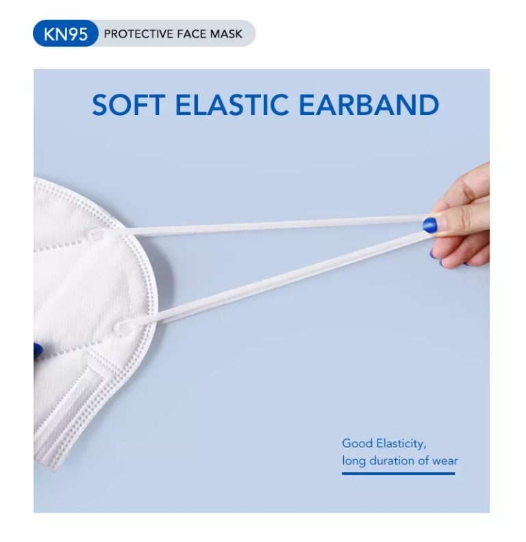 Adult Non-Woven Fabric Medical Face Mask IT with Q and X Features Guide