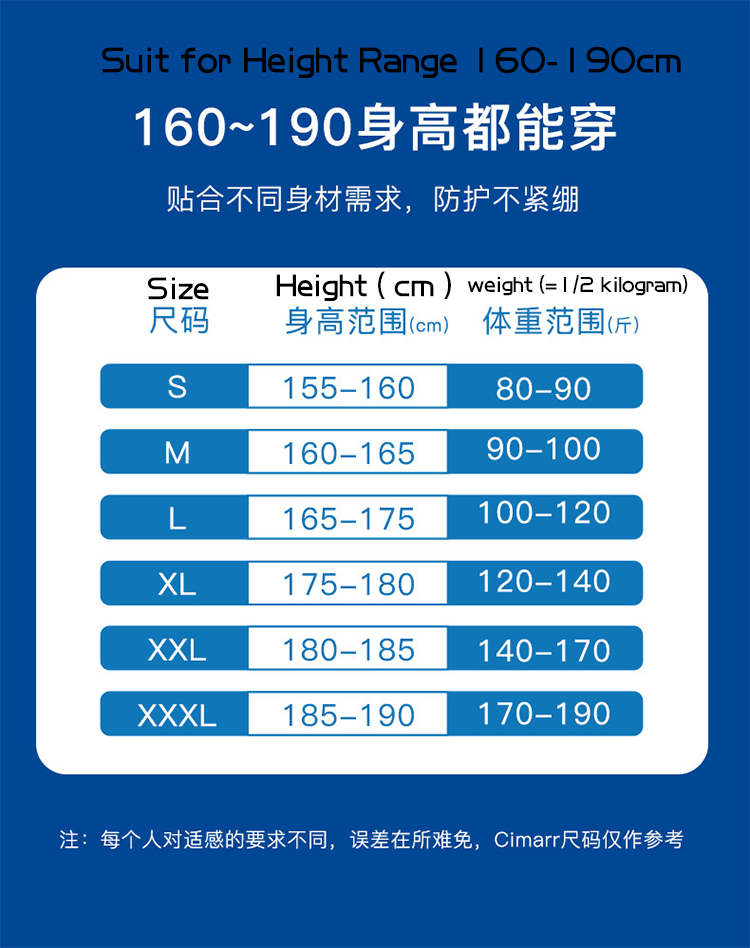 South African Safety Clothing Manufacturers: Innovation, Challenges, and Global Trends