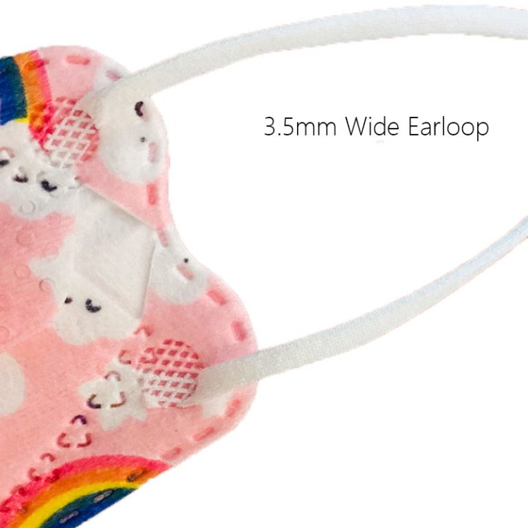 China Factory Ready Stock Disposable Non-Woven Face Masks with Comfort Features & Elastic Ear Cord