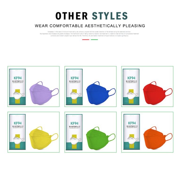 Pack of 50 Kn95 Masks for Adult, it, q, x, with Comprehensive Assessment