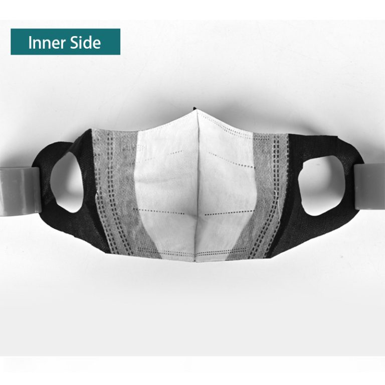 Non Woven Facemasks: Providing Safety Protection with Advanced Features and Applications