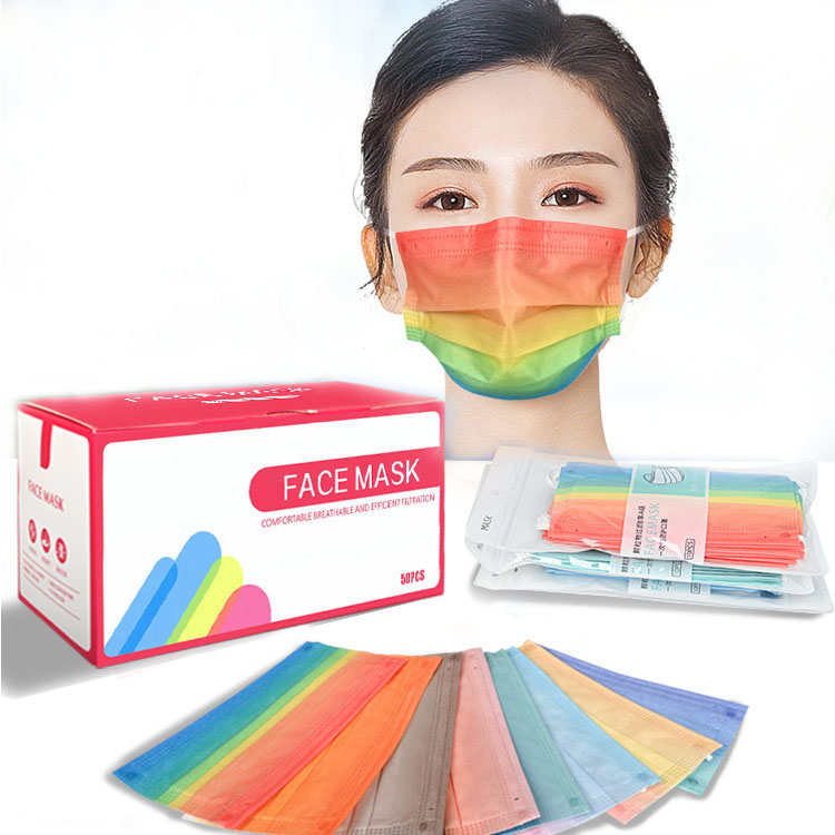 Adult Protective Masks: White Masks with Advanced Features and Market Analysis