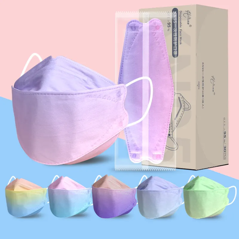 Multi-Layer Dust Face Masks for Adults – IT, with Quality and Excellence