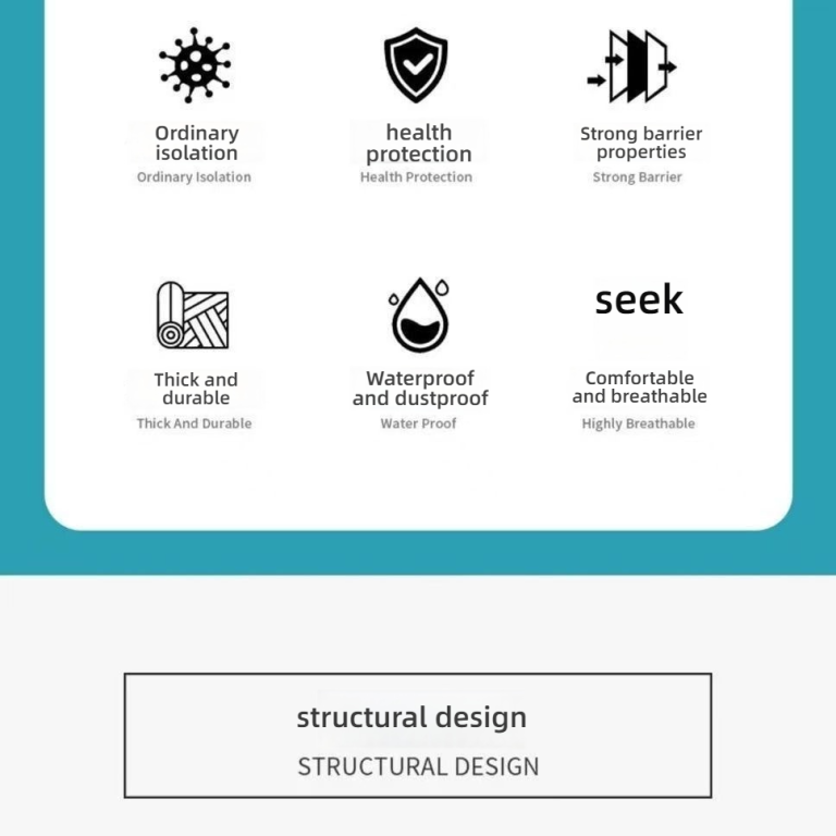 3M™ Disposable Protective Coverall 4530: Features, Applications, and Material Advantages