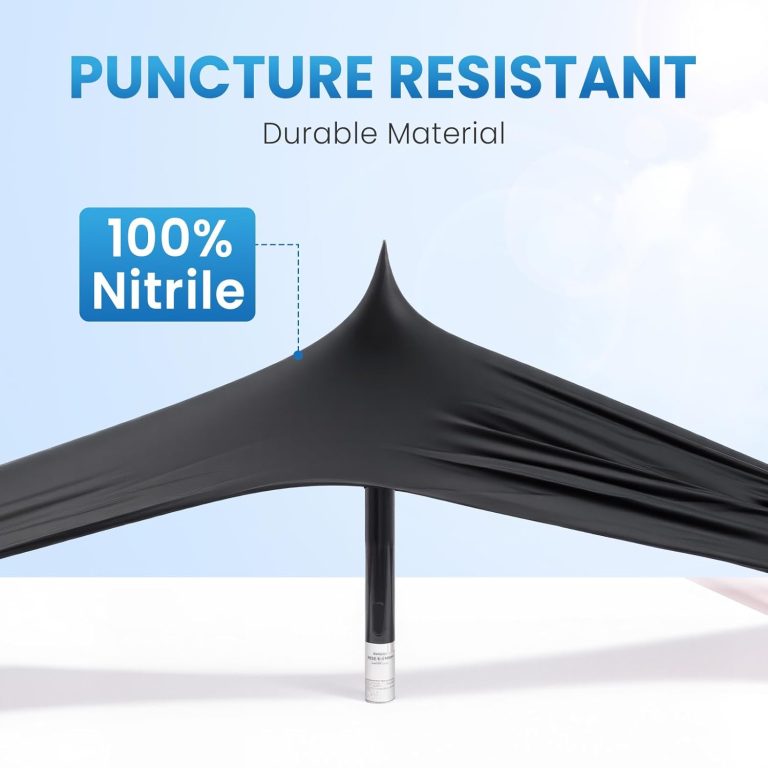 IT with Q: Nitrile Gloves Market Demand and Development Trends